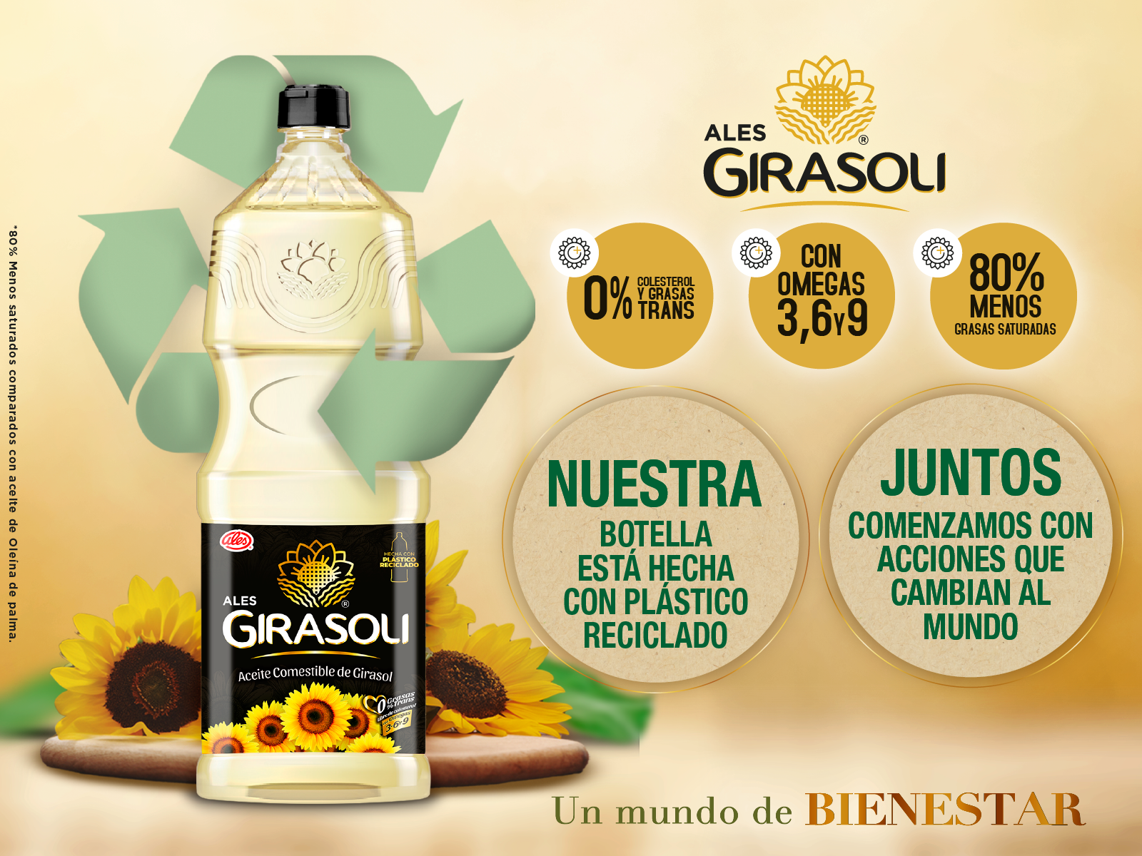 Girasoli: Innovación y Sostenibilidad